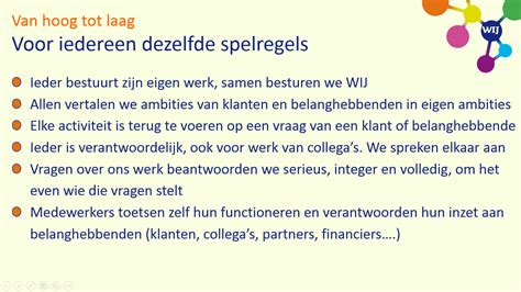 Spelregels .